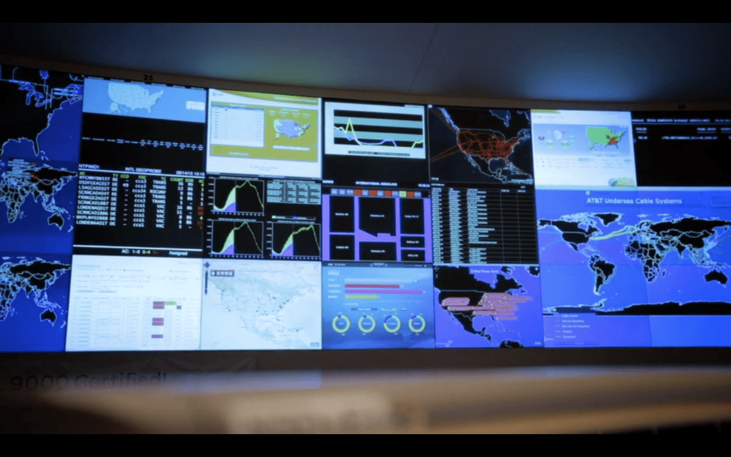KABO 24/7 Network Operations Centre
